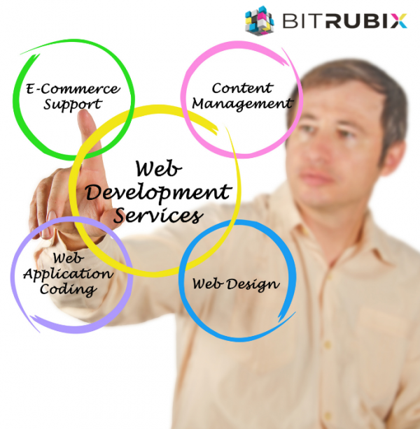 web Development