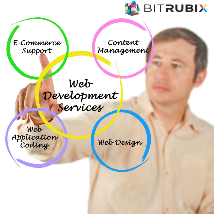 web Development