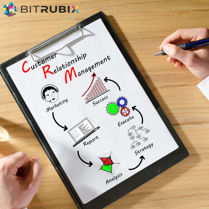 CRM software development